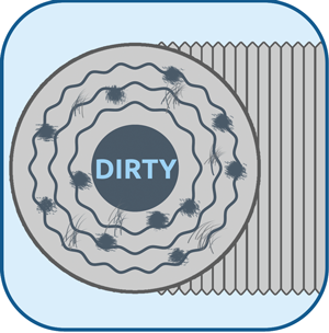 Dirty Dryer Vent
